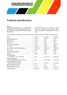 Technische Spezifikationen